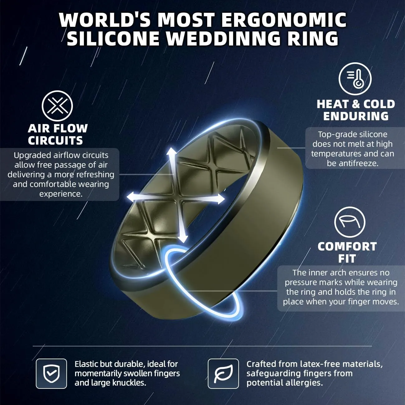 Egnaro Silicone Ring For Men 9mm Wide 2.5mm Thick, Rubber Wedding Bands Ergonomic Breathable Design, Flexible Engagement Rings